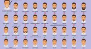 Gráfico sobre estilos de pelos faciais e respiradores (foto: reprodução/ CDC)