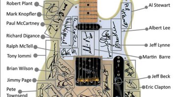 Guitarra assinada por Paul McCartney, Robert Plant e outros (Foto: Reprodução)