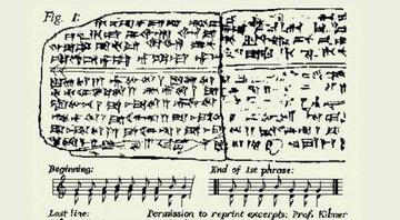 Hurrian Hymn Text H6, partitura da música mais antiga do mundo (Foto: Reprodução / Youtube)