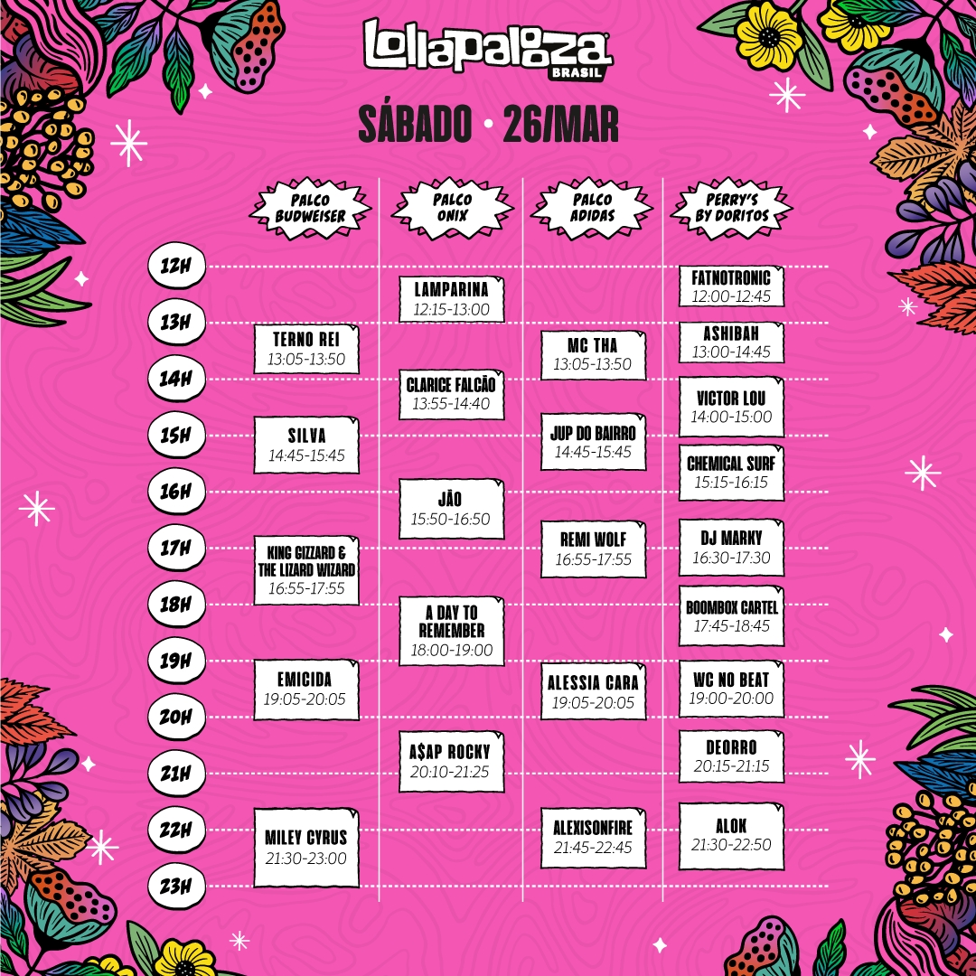 Foos, Miley, MGK + Strokes Lead Lollapalooza Argentina + Brasil